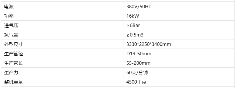7477a6ca5a354271cac1da588baf892b undefined